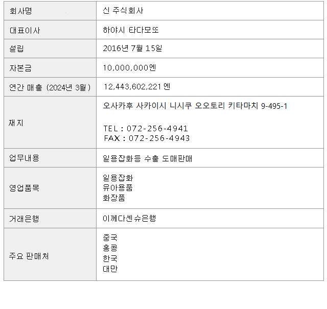 company profile sheet